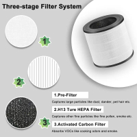 Penapis Gantian, ABEZ, untuk Pembersih Udara Siri 600 Philips, Penapis HEPA, untuk AC0650 / 10 dan A