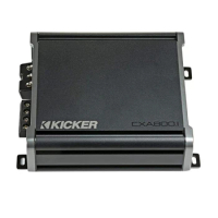 Kicker Subwoofer Amplifier Aluminum Alloy Subwoofer Amplifier High Quality Subwoofer Amplifier CXA8001-800-Watt Mono Class D
