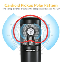 MAONO AU PM360TR Condenser Microphone 3.5mm to XLR Cardoid