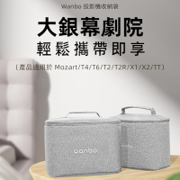 Wanbo 萬播投影機收納包-適用Mazart 1 pro & Davinci