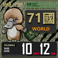 【鴨嘴獸 旅遊網卡】歐洲eSIM 3UK 10天12GB 免插卡網卡(eSIM 免插卡上網卡 旅遊卡)