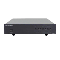 A-1248 DENAFRIPS Enyo USB Fiber Coaxial I2S HIFI Digital Audio DAC R2R Decoder DSD RCA /XLR Output 110V/220V