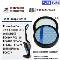 適用Philips飛利浦FC6167 FC6168 FC6407 FC6404 FC6169 FC6409 2合1手持直立式無線吸塵器前置濾網濾棉 #FC6077
