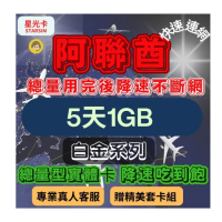 【星光卡 STAR SIM】白金阿聯酋 杜拜上網卡5天1GB總量 用完降速吃到飽(旅遊網卡 阿聯酋 杜拜 網卡)