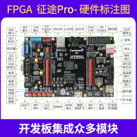野火征途pro FPGA開發板  Cyclone IV EP4CE10 ALTERA  圖像處理