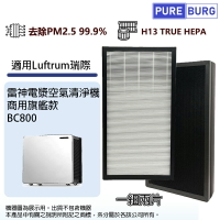 適用Luftrum瑞際 BC800電漿空氣清淨機商用旗艦款替換用高效HEPA活性碳濾網芯組-一組兩片裝