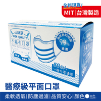 (現貨)環保媽媽醫用口罩-成人(白色) 50入/盒