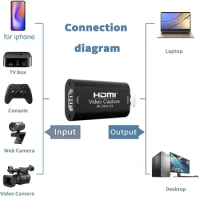 4K HDMI Video Capture Card MS2130 True USB 3.0 Game Recording Box 1080p 60fps Live Streaming for PS4 Ps5 Switch Camera Laptop PC