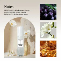 滾珠香水 小蒼蘭 女士香水 男士香水 旅行便攜