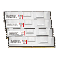 【v-color 全何】DDR5 OC R-DIMM 6000 96GB kit 24GBx4(AMD TRX50 工作站記憶體)