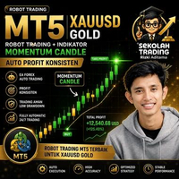 Robot Trading MT5 + Indikator Momentum Candle XAUUSD Gold | EA Forex Auto Profit Konsisten | Sekolah