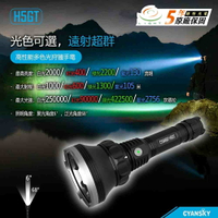 【錸特光電】CYANSKY H5GT 2200流明 1300米 狩獵強光LED手電筒 變焦 聚光 綠/紅/藍光 白光 打獵