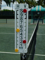 LoveOne 網球 記分板 美國專利品牌 高品質