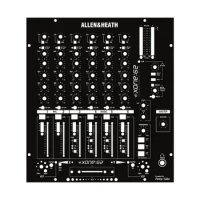 Allen&Heath xone 62 Skin Mix Console Panel Protective Mask Allen Hersey XONE 62