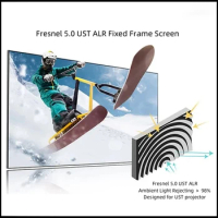 Fresnel Fixed Frame ALR Daylight Projection Screen For Ultra Short Throw Projector High-Gain Flexible Optical Anti-light Cloth