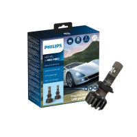 【Philips 飛利浦】LED頭燈 亮鑽光2代 5800K HIR2(車麗屋)