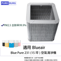 【PUREBURG】適用Blueair Blue Pure Joy 231 15坪 空氣清淨機 副廠濾網