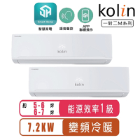 【Kolin歌林】5-6坪+6-7坪變頻冷暖一對二分離式空調KDV-P722M201/KSA-PK362DV03A+KSA-PK412DV03A