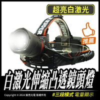 白激光伸縮凸透鏡頭燈｜三段模式｜Type-C充電｜使用18650電池｜電量顯示｜電池盒尾燈