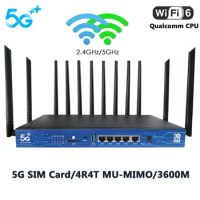 SIM Card 5G Router WIFI6 3600Mbps Qualcomm CPU Mesh Repeater 1GB DDR4 USB3.0 Openwrt 5Ghz 4T4R MU-MIMO Antenna Smart Internet