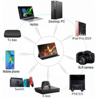 New 15.6 Inch 4K UHD Portable Monitor 3840*2160 IPS HDR Dual Speaker Gaming Display For Computer Laptop Xbox PS4/5 Switch
