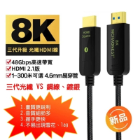 【MCHAONEST 純系列】10米 2.1版超高清第三代 8K@60Hz 4K 120P光纖 HDMI(支援Sony PS5)