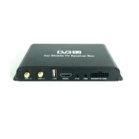 car TV receiver box Compatible with DVB-T2 Standard four antenna