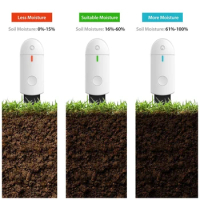 New Portable Soil Moisture Sensor Monitor Plants Flower Soil Hygrometer Plant Detector Garden Care Planting Humidity Meter