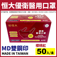 現貨【台灣製造雙鋼印】恒大優衛醫用口罩-櫻桃紅(50入/盒)-成人用《成人口罩、平面口罩、醫療口罩、紅色口罩》