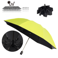 樂嫚妮 雙龍TDN 反向傘 自動開收黑膠傘 降溫抗UV 晴雨兩用傘 玻璃纖維