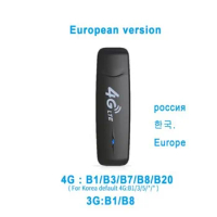LDW931-2 4G wifi Router SIM Card USB modem 4G WIFI dongle pocket LTE wifi router hotspot 4G dongle