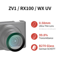Mecoright Sony Black Card UV Filter Multi-Coate For ZV-1 RX100M7 6 5 4 3 2 VA IV III HX99 90V WX700 WX500 camera Protective Lens
