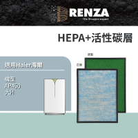 【RENZA】適用Haier 海爾 大H AP450 AP450A 空氣清淨機(2合1HEPA+活性碳濾網 濾芯)