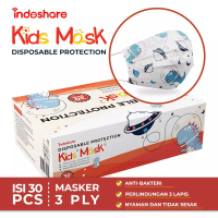 Miss_U2 Indoshare Masker Kesehatan Anak Earloop 3ply Motif Dino 1box Isi-30pcs
