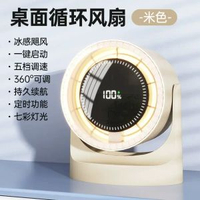迷你風扇桌面宿舍USB100檔檯燈風扇吊扇家用迴圈扇
