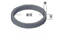 橡膠橡皮筋橡皮圈牛皮筋 橡膠圈高彈力直徑38MM*寬5MM1斤