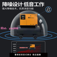 移動汽修專用氣泵空壓機7.5KW8kg13公斤永磁變頻螺桿式空氣壓縮機