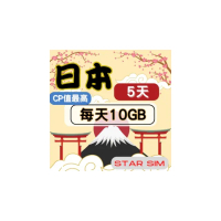 【星光卡 STAR SIM】日本上網卡5天 每天10GB 高速上網(旅遊上網卡 日本 網卡 日本網路)