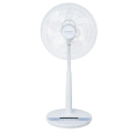 Synco 新格 16吋微電腦DC節能立扇 SSK-AC2023 立扇