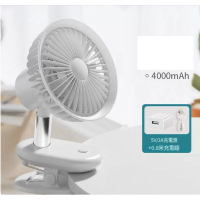 小風扇(陞級合金款4000mAh+充電頭【冰川白】自動搖頭-四擋風力-可迴圈充電)