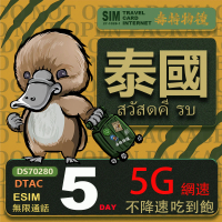 鴨嘴獸 旅遊網卡 泰國eSIM 5日吃到飽不降速 支援5G網速 泰國上網卡 泰國旅遊卡(泰國上網卡 5G網速)