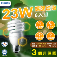 Philips 飛利浦 6入組 T2 23W省電螺旋燈泡 螺旋燈泡(白光/黃光 E27)