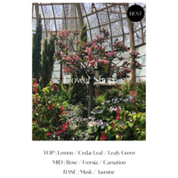 2452[Hetras] Sữa Dưỡng Thể 1013ml2555