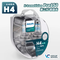 Philips 飛利浦 X-tremeVision Pro150 H4(夜勁光第二代+150% H4大燈燈泡)