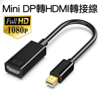 Mini DP轉HDMI影音轉接線 1080P高清公轉母轉接器Mini DisplayPort to HDMI公對母訊號轉接頭