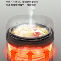 九陽IH電磁電壓力鍋智能家用飯煲高壓鍋Joyoung/九陽 Y-50IHA3