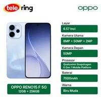 HP OPPO RENO 15F 5G 12/256GB BIRU MUDA
