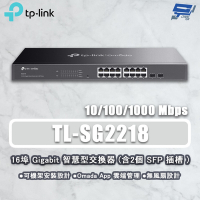 TP-LINK 昌運監視器 TL-SG2218 Omada 16 埠 Gigabit 智慧型交換器 (含 2 個 SFP 插槽)