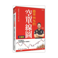 勝率90%的空單線圖：10分鐘找出大盤與個股的下跌徵兆！