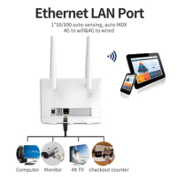 R311 LTE WiFi Router High Speed Wireless Internet Router 300Mb 2.4G Ethernet Dropship